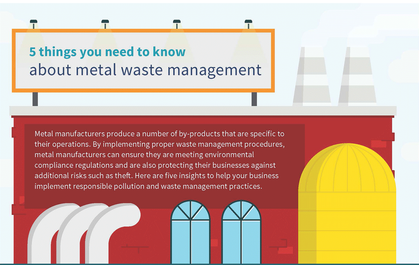 Metal manufacturing waste