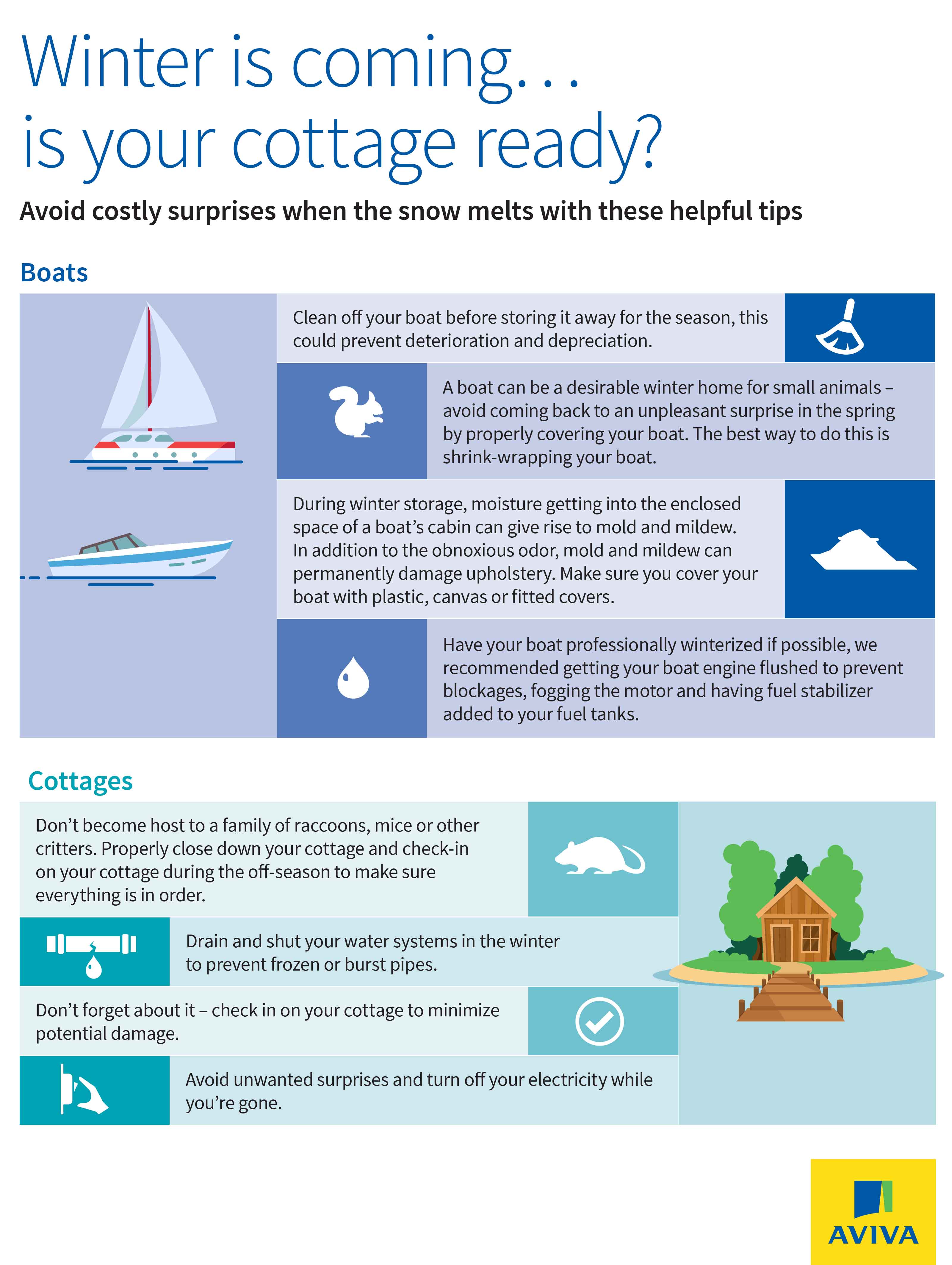 Infographic of winterization tips.